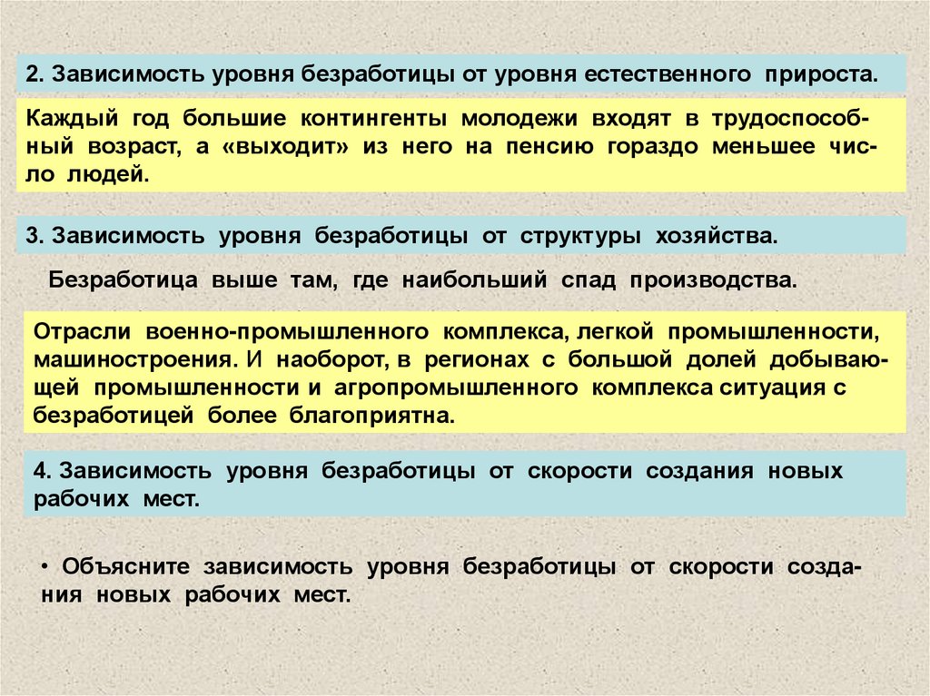 Районы причины. Зависимость уровня безработицы от уровня естественного прироста. Уровень естественной безработицы зависит от …. От чего зависит безработица. Безработица зависит от.