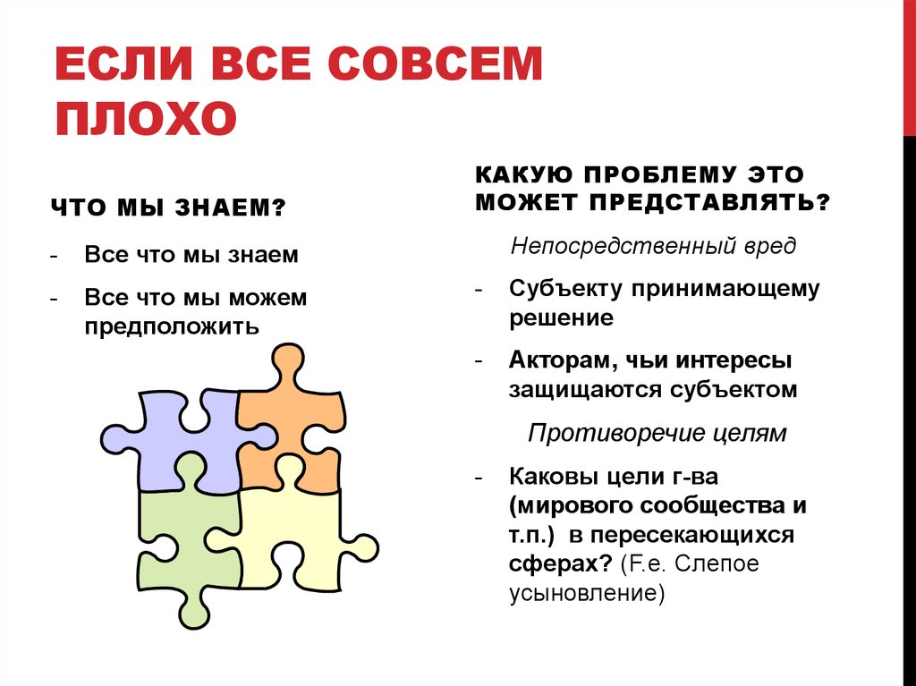 Если все совсем плохо