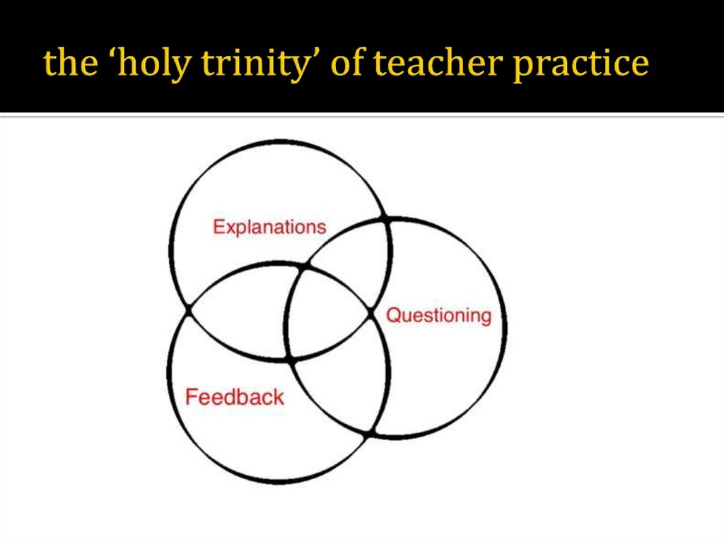 the ‘holy trinity’ of teacher practice