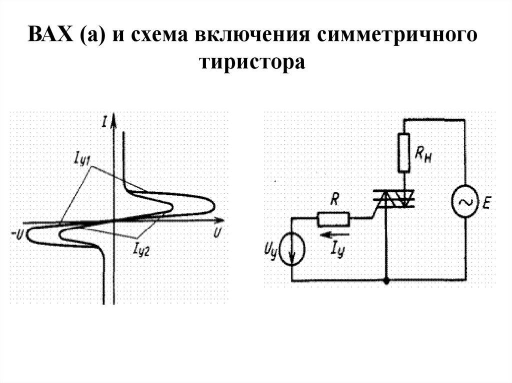 Назначение тиристоров в электронных схемах