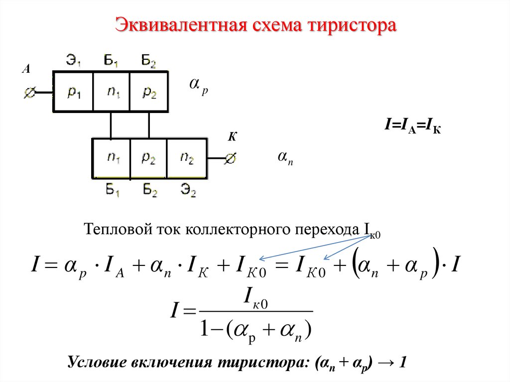 Эквивалентная схема тиристора