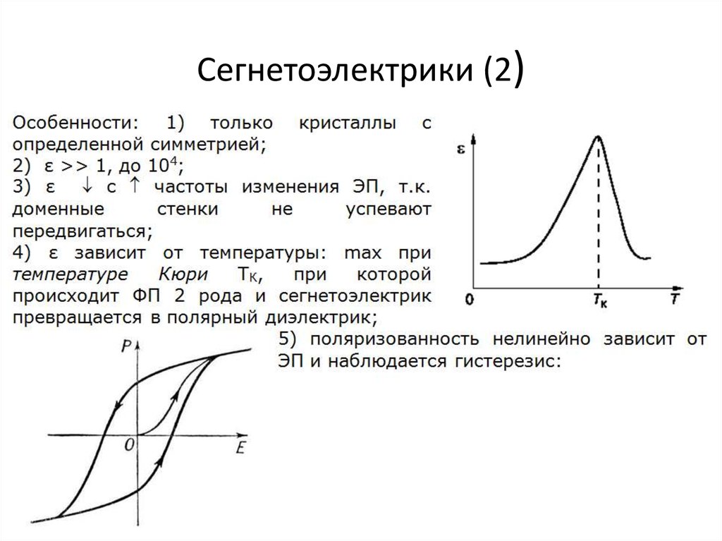 На рисунке показана зависимость проекции вектора поляризации р в сегнетоэлектрике