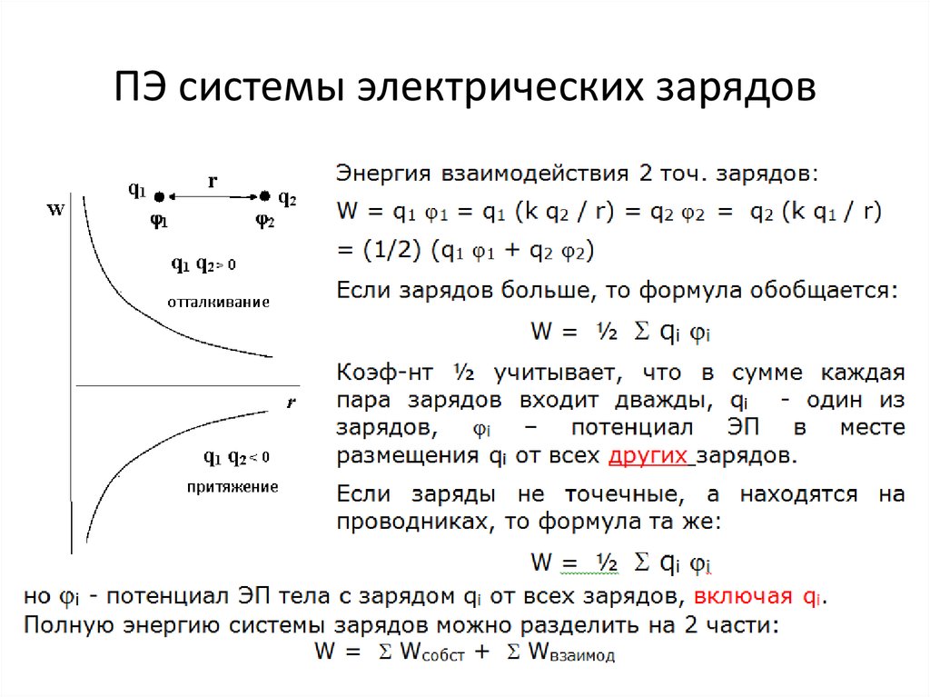 Энергия взаимодействует