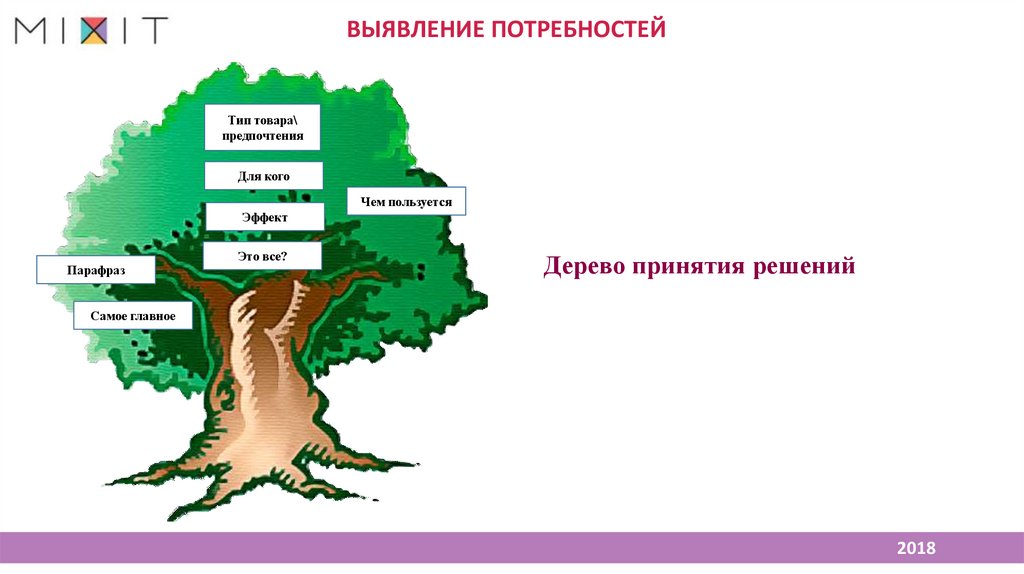 Три различия между картинками