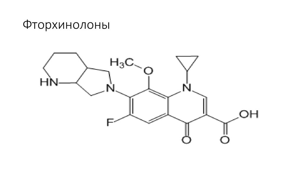 Пенициллин фторхинолоны