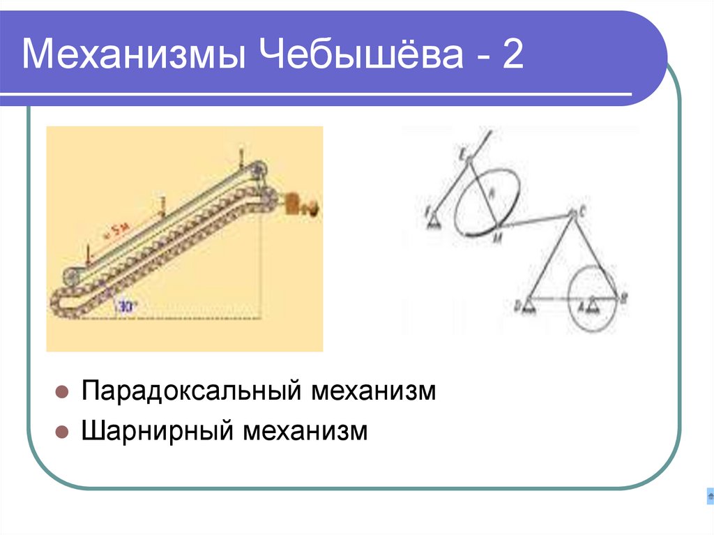 Механизмы чебышева чертежи