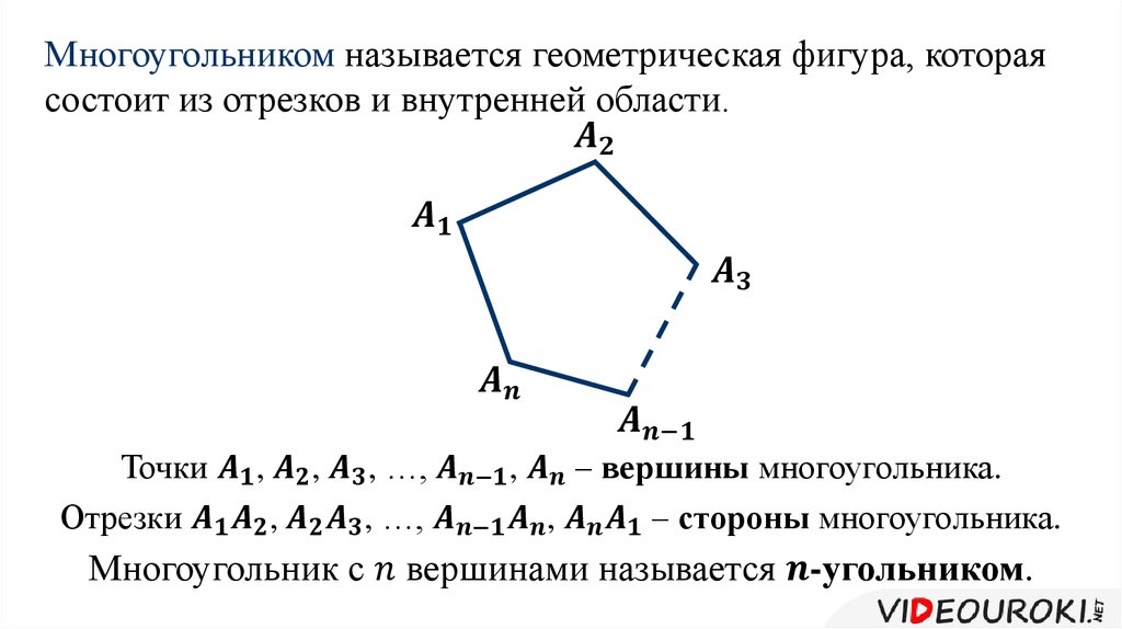 Подобные многоугольники отношение площадей. Названия многоугольников. Многоугольником называется фигура. Какую фигуру называют многоугольником. Многоугольник состоит из отрезков.