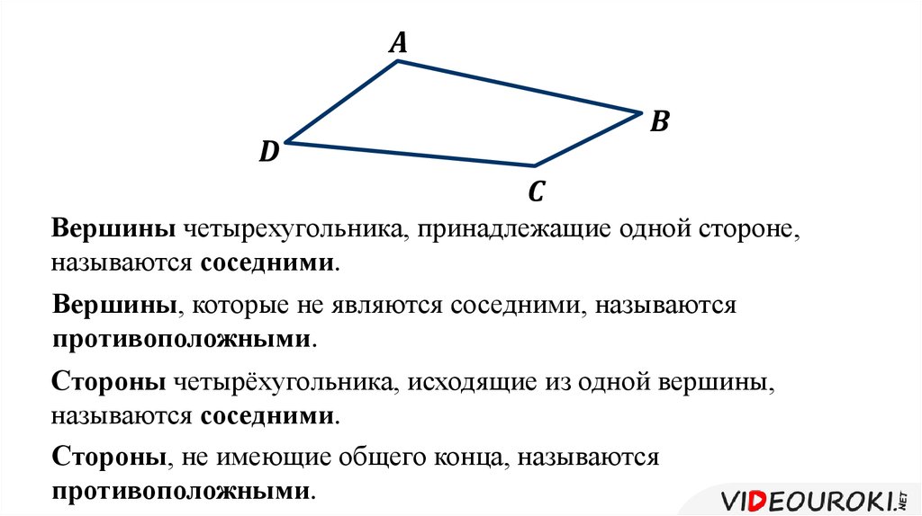 Четырехугольник со сторонами. Стороны четырехугольника. Вершины четырехугольника. Вершины и стороны четырехугольника. Четырех сторон угольник.