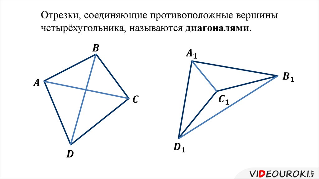 Диагональ соединяет. Противоположные вершины четырехугольника. Противолежащие вершины четырехугольника. Отрезок соединяющий противоположные вершины четырехугольника. Соседние вершины четырехугольника.