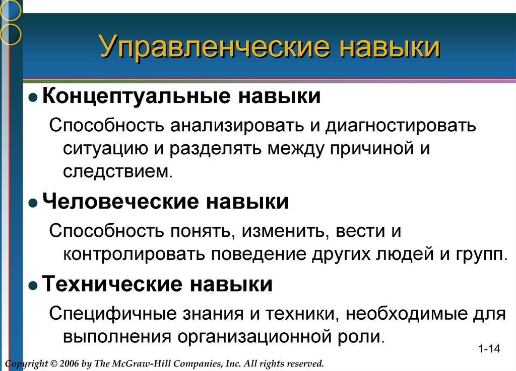 Наличие умение. Управленческие навыки. Управленческие умения. Главные навыки управленца. Управленческие навыки руководителя.