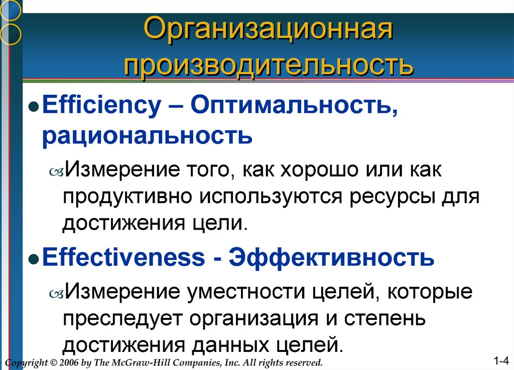 Организационная производительность