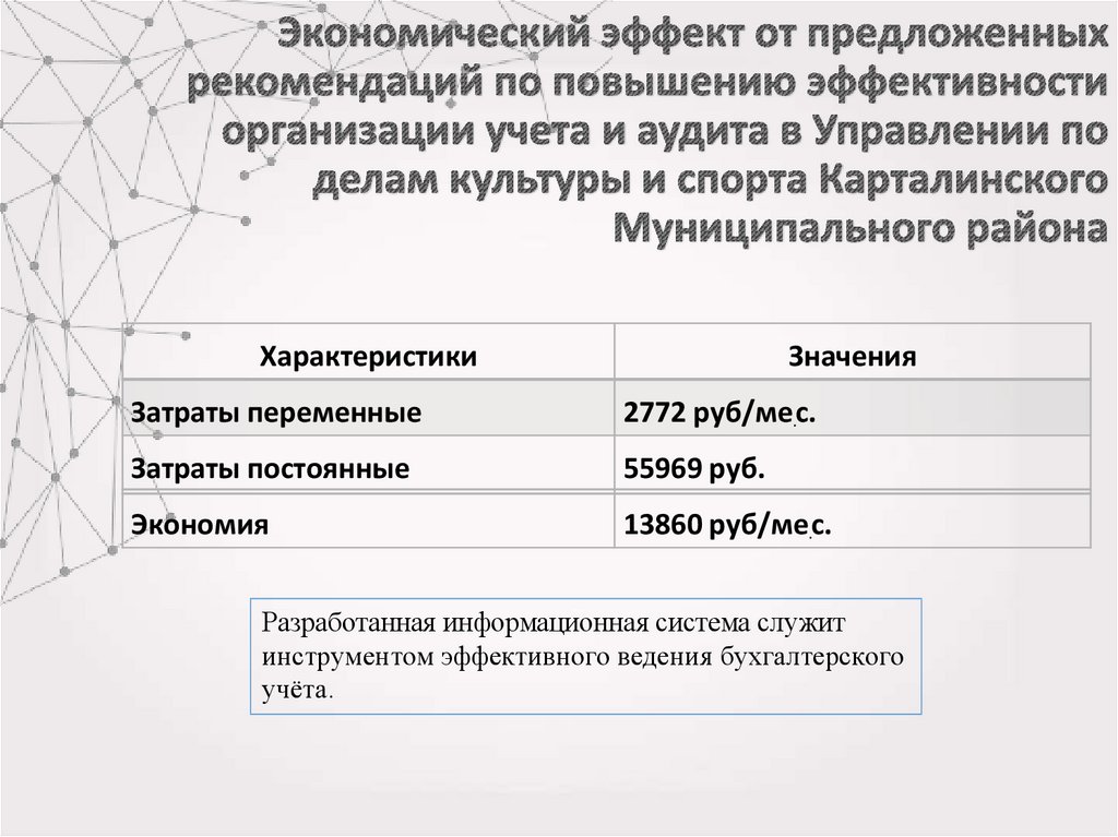 Социально экономический эффект проекта