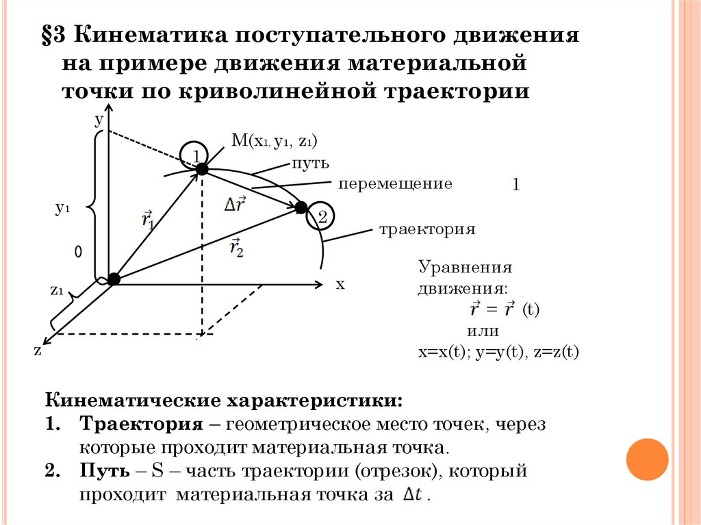 Характеристики движения материальной точки