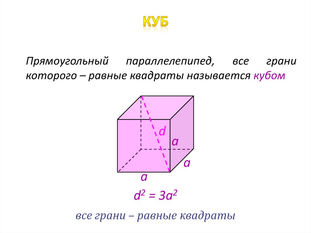 Измерение прямоугольного параллелепипеда равны 2 5. Прямая Призма Наклонная Призма правильная Призма параллелепипед куб. Прямоугольный параллелепипед с основанием квадрат.