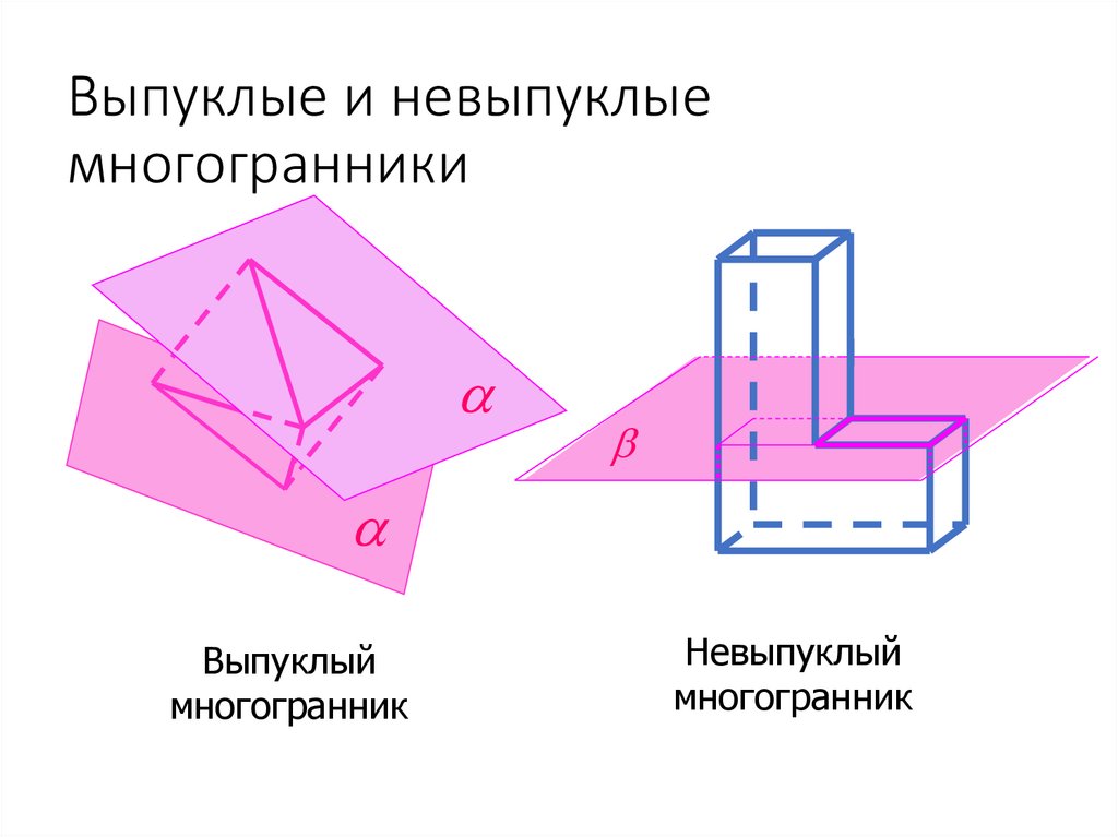 Невыпуклый многогранник картинка