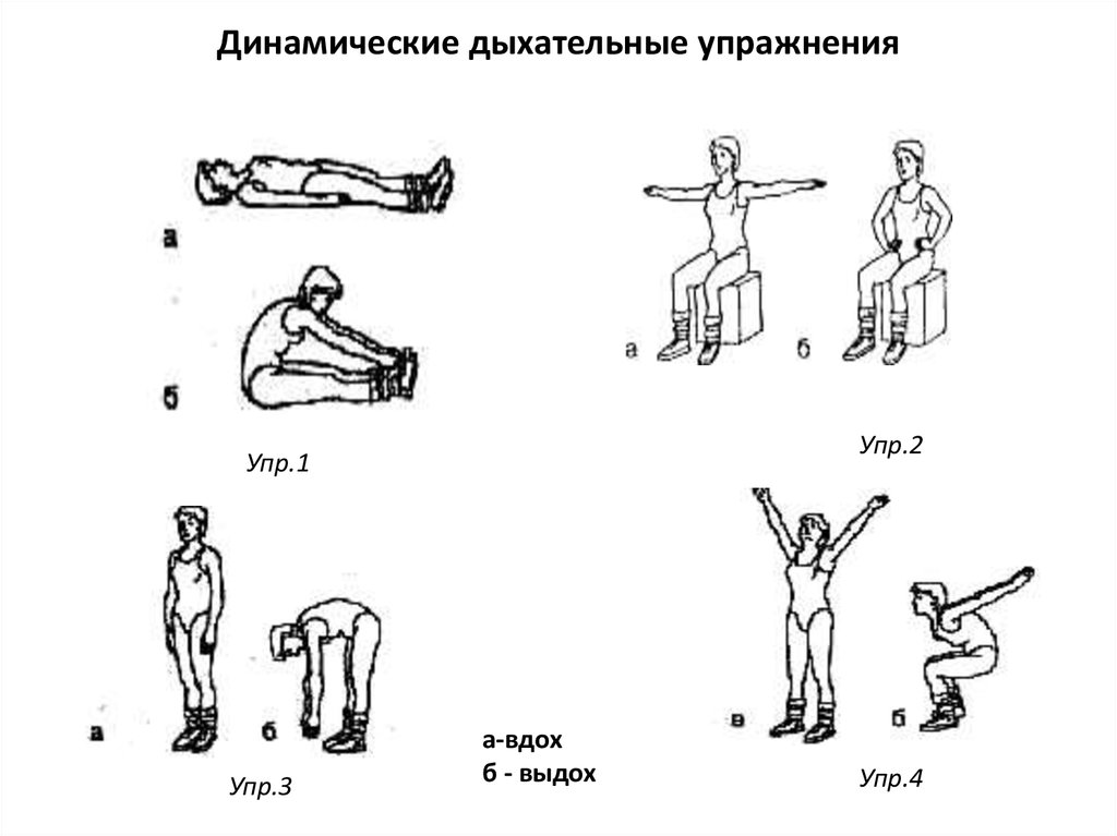 Дыхательная гимнастика 2 4. Динамические дыхательные упражнения примеры. Статические и динамические дыхательные упражнения. Лечебная дыхательная гимнастика. Динамические упражнения на дыхание.