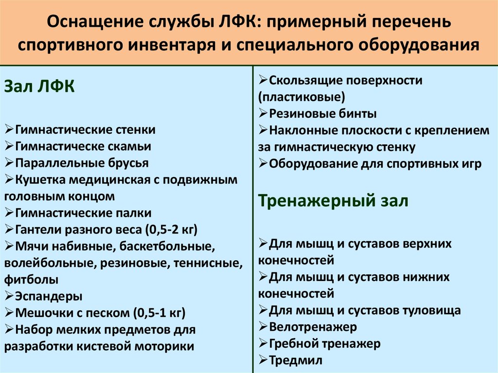 Наклонные плоскости с креплением за гимнастическую стенку