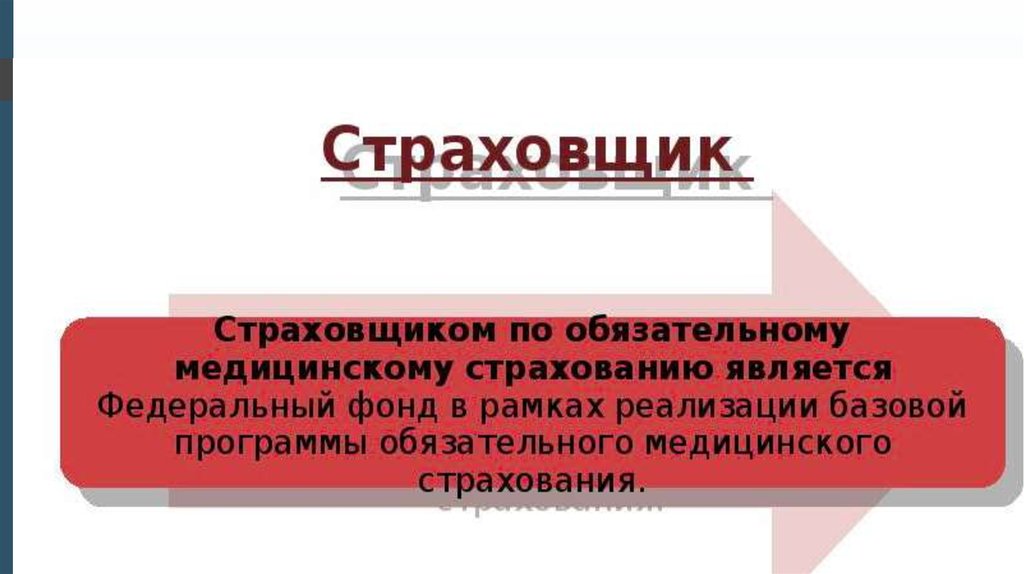 Фонд медицинского страхования презентация