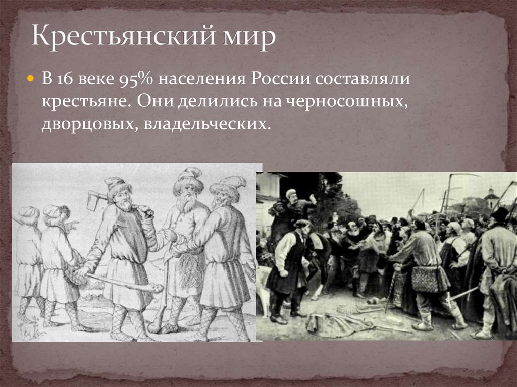 Повседневная жизнь 16 век. Москва и её жители в 16 веке. Презентация Москва и её жители 16 века. Крестьянский мир 16 века. Крестьянский мир презентация.