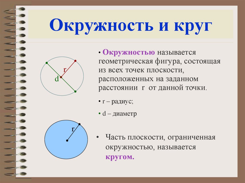 Диаметр окружности 3 класс. Круги и окружности. Понятие круг и окружность. Части круга и окружности. Уроки окружностей.