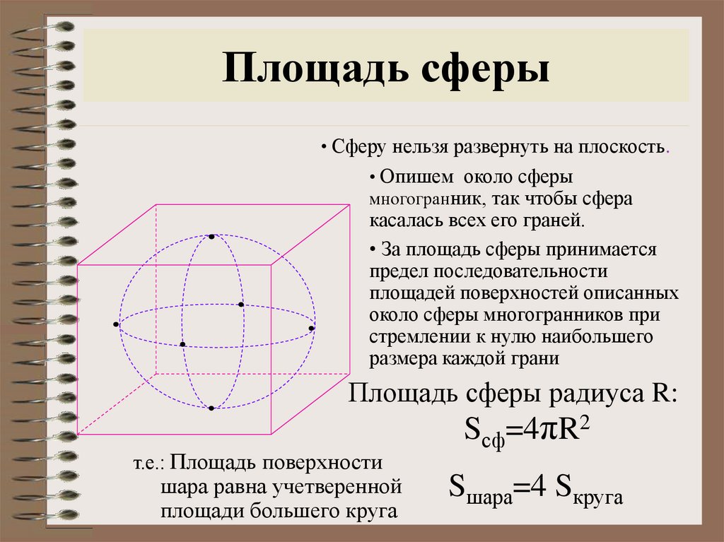 Сфера класс. Площадь сферы. Площадь площадь сферы. Сфера и шар геометрия 11 класс. Площадь сферы равна.