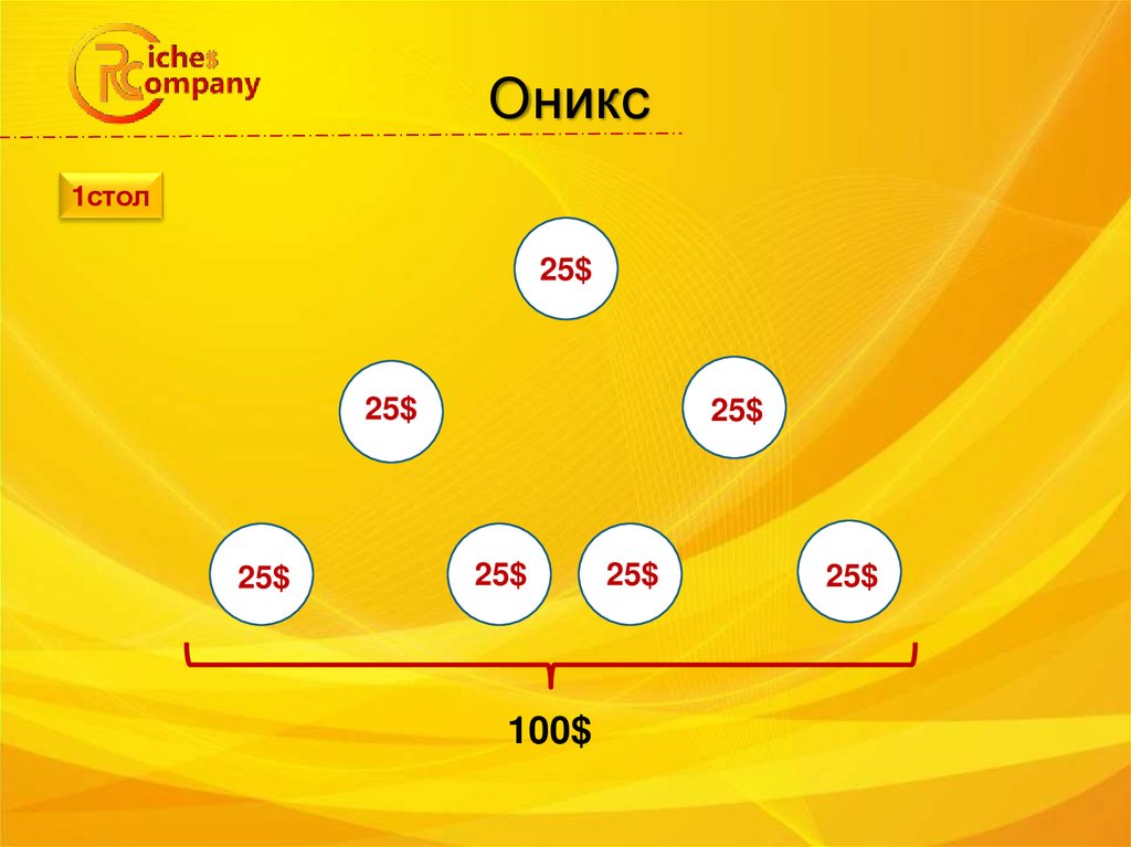 25 шагов. Телевизор 