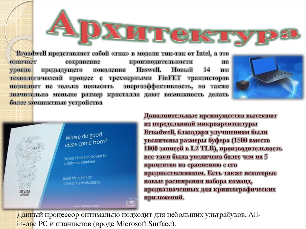 Архитектура