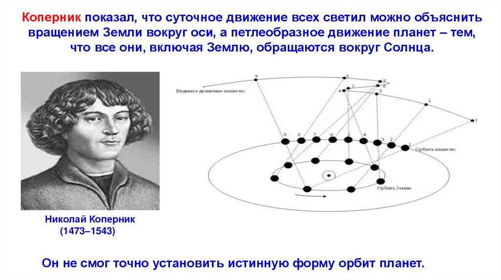 Какой ученый доказал что земля вращается. Теория движения планет Коперника. Петлеобразное движение планет Коперник.