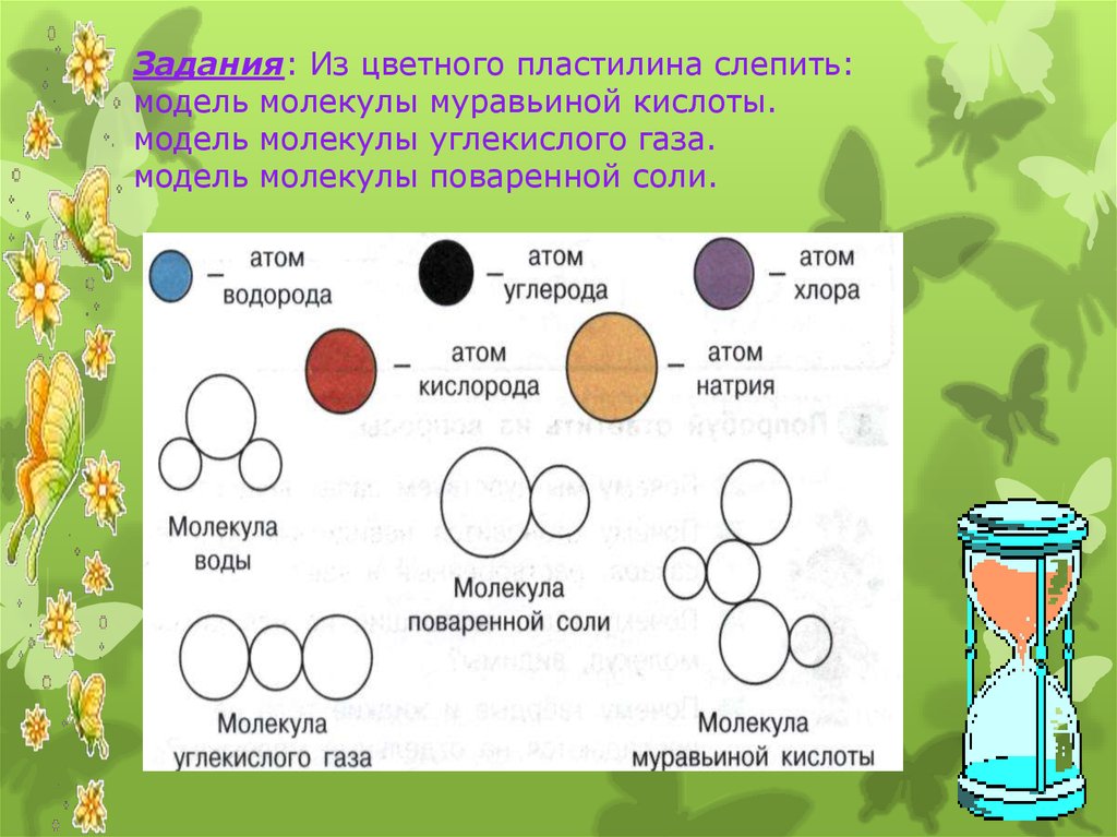 Молекула муравьиной кислоты рисунок