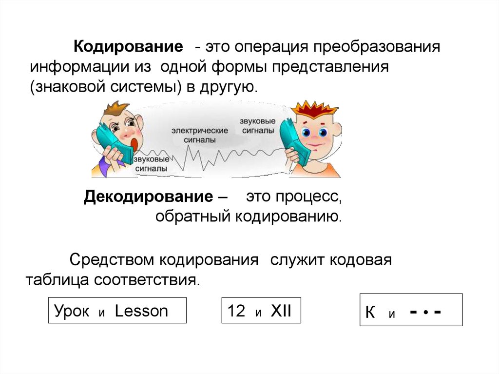 Как называется процесс обратный кодированию. Как называется процесс преобразования информации. Инверсное кодирование. Процесс обратный кодированию. Преобразовывать информацию из одной знаковой системы в другую.