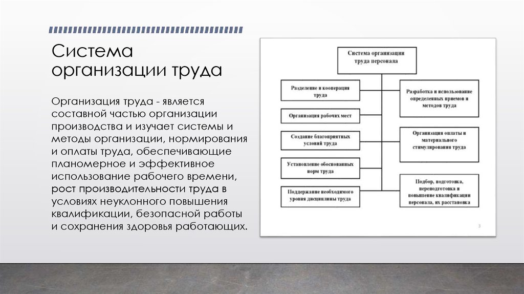 Ооо рациональный проект