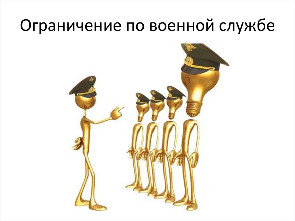 Ограничение по службе. Ограничение по военной службе. Ограничение по военной службе презентация. Ограничение по военной службе как вид уголовного наказания. Ограничения по военной службе военные.