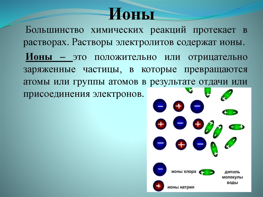 Большинство химических реакций. Отрицательно заряженные ионы. Положительные ионы. Отрицательно заряженные частицы. Химические реакции в растворах электролитов.