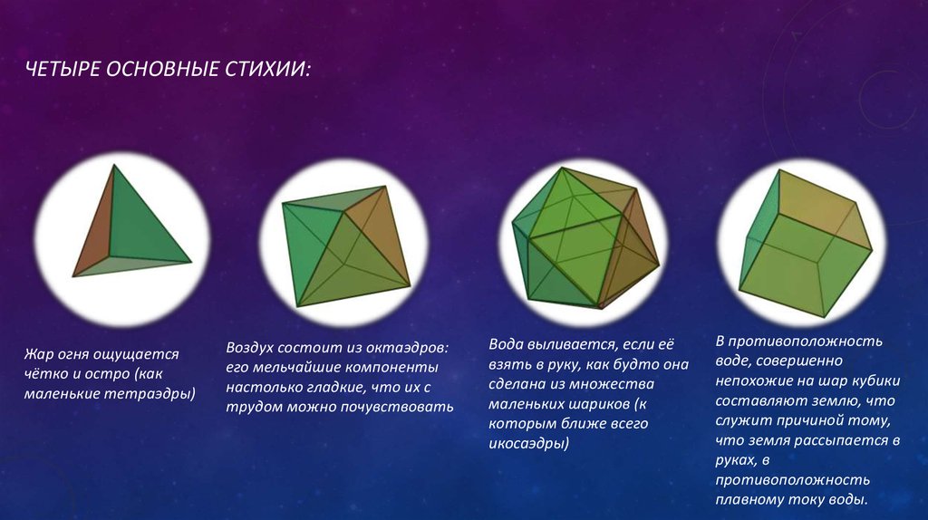 Пять стихий хакасии. Четыре основные стихии. Правильные многогранники стихии. Геометрические элементы стихии.