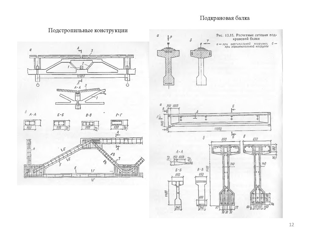 Подкрановая балка. Подкрановая балка металлическая 6 м. Подкрановая балка металлическая 12 м. Подкрановые балки предназначены. Подкрановая балка 1500.