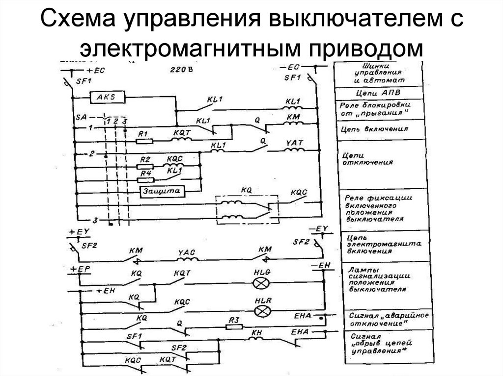 Электрическая схема выключателя. Схема управления выключателем 0,4 кв с моторным приводом. Привод ПЭ-11 схема электрическая. Схема управления выключателем 10 кв. Схема управления масляным выключателем с электромагнитным приводом.