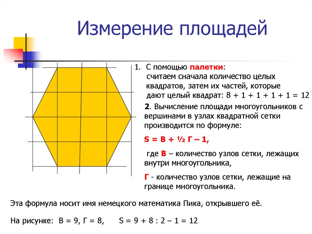 Измерение площади по фото