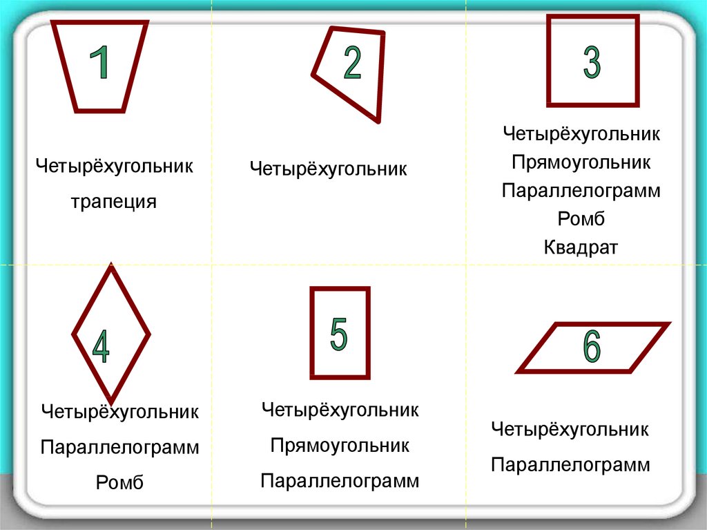 На рисунках даны треугольники и четырехугольники на сторонах серединные точки постарайся на вид