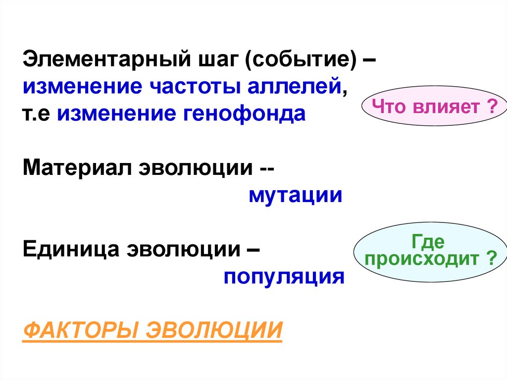 Генофонд и охрана видов презентация 10 класс