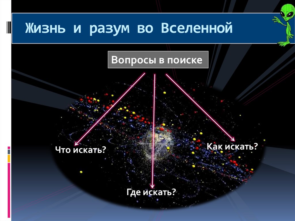 Обнаружение планет возле других звезд поиск жизни и разума во вселенной презентация