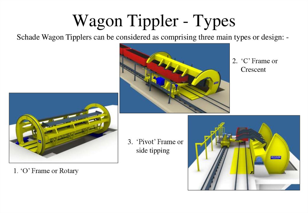 Wagon Tippler - Types
