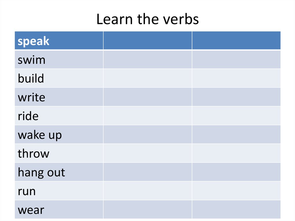 Verb chart