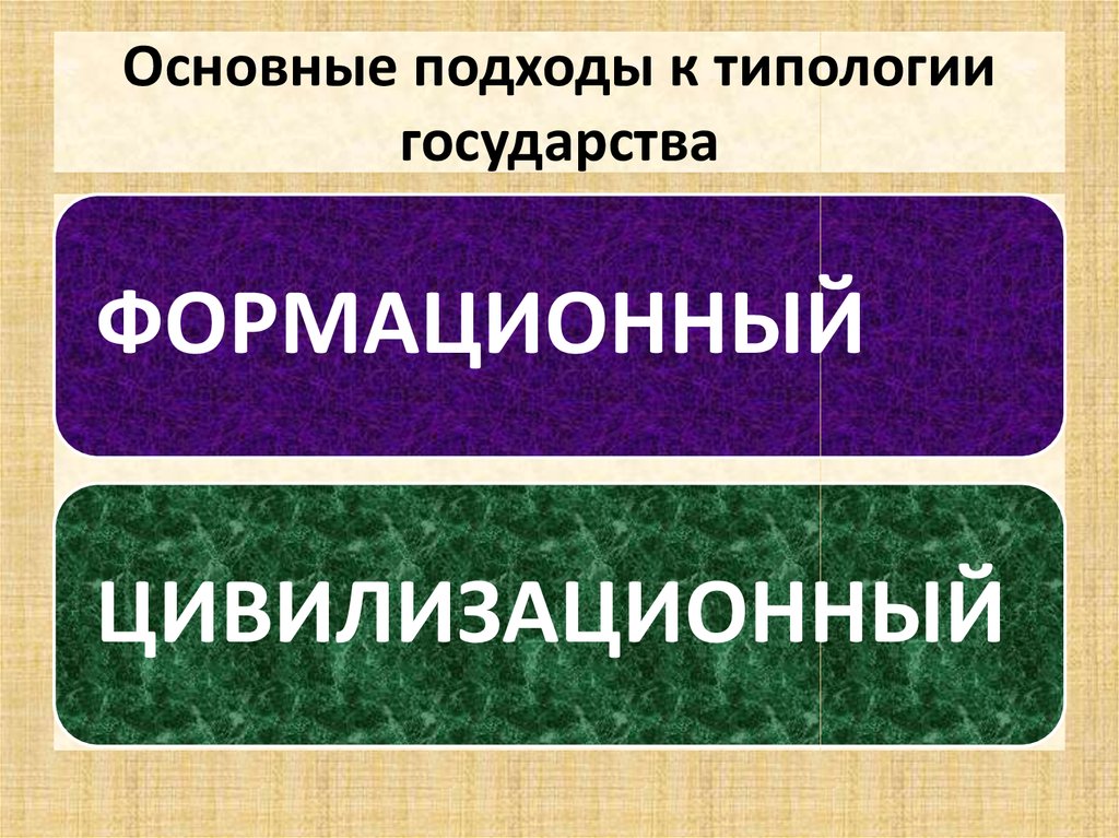 Цивилизационный подход к типологии государства. Основные подходы к типологизации государства. Основные подходы к типологии.. Подходы к типологии правовых систем. Социетальный подход к типологии государств.