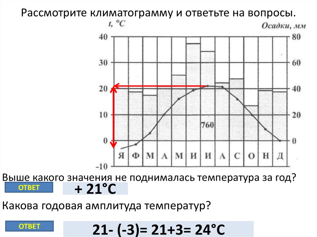 Рассмотрите рисунок и ответьте на вопросы садовые тачки предназначены для работы