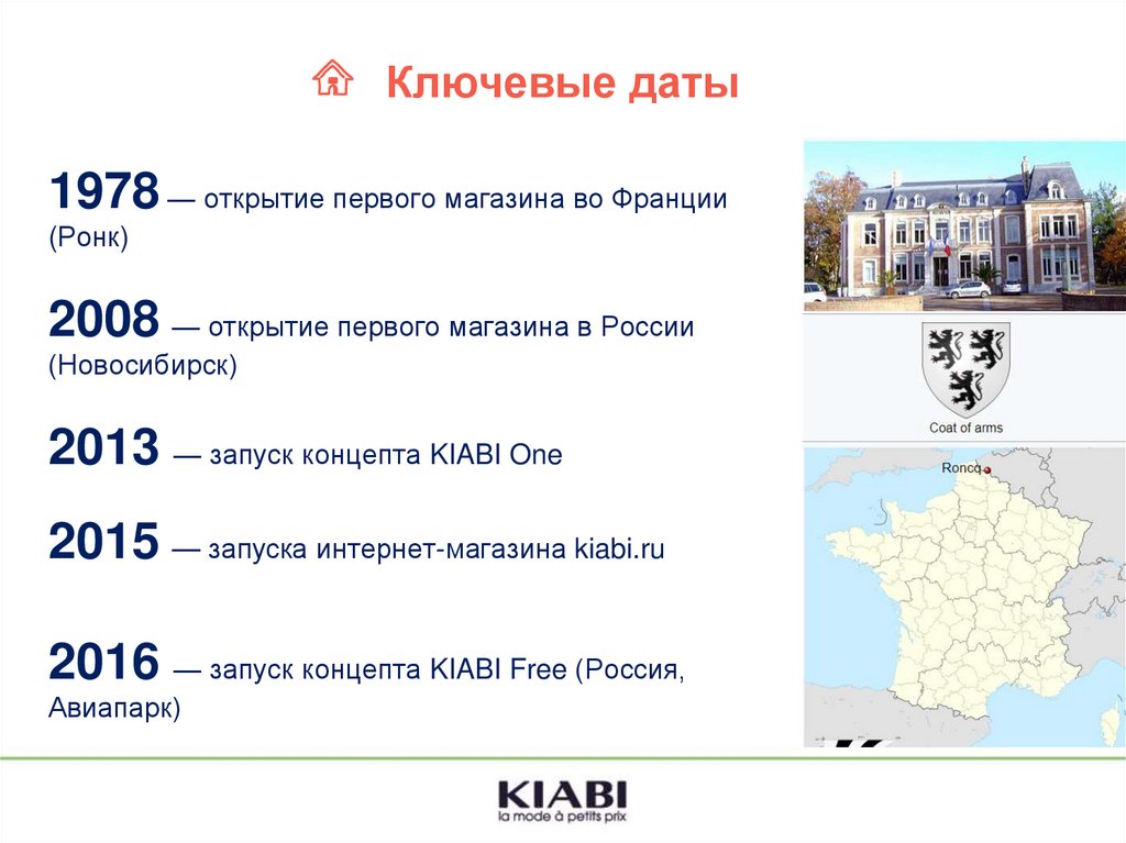 Kiabi Ru Интернет Магазин