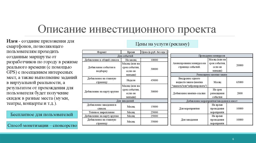 Характеристики инвестиционного проекта пример