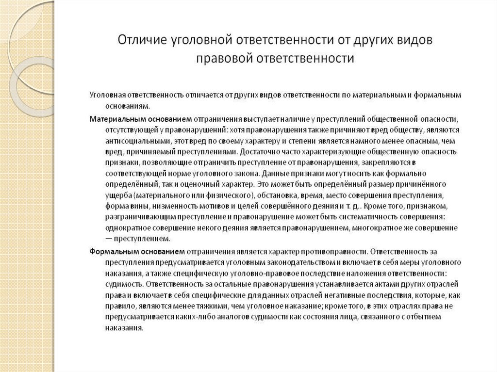 Основания уголовной ответственности презентация