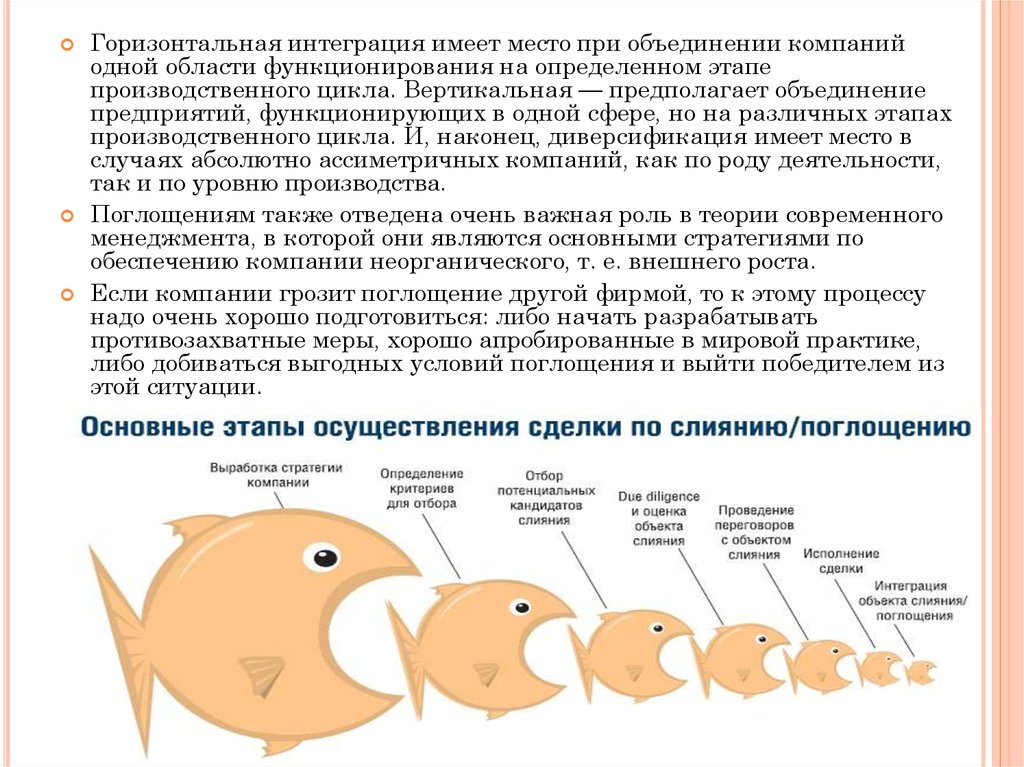 Процесс слияний и поглощений. Слияния и поглощения. Слияние и поглощение компаний. Поглощение компании как провести. Как происходит поглощение компаний.