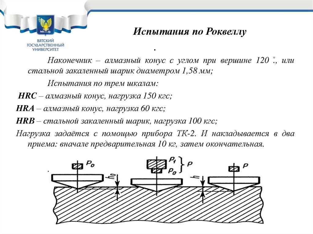 Твердость по роквеллу обозначение на чертеже - 98 фото