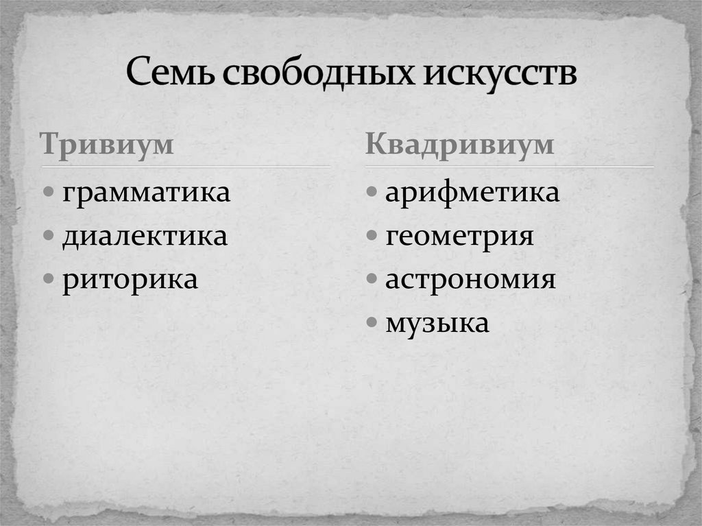 В 7 свободных искусств входила